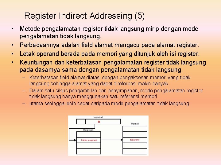 Register Indirect Addressing (5) • Metode pengalamatan register tidak langsung mirip dengan mode pengalamatan