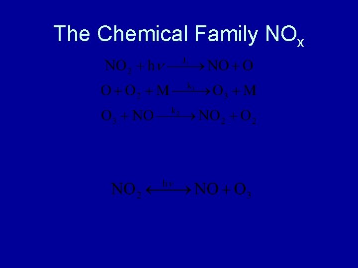 The Chemical Family NOx 