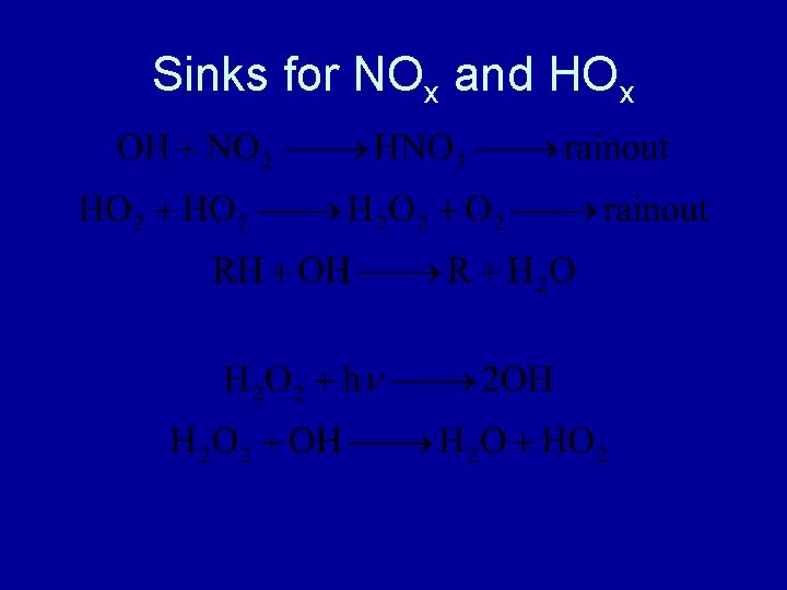 Sinks for NOx and HOx 