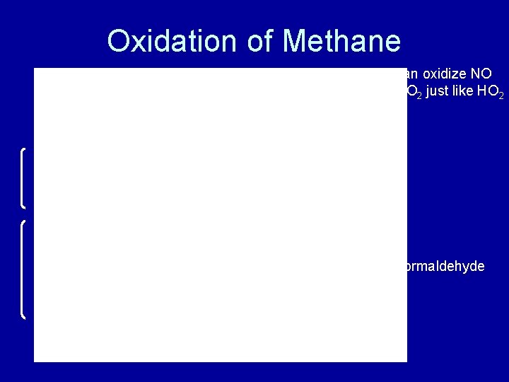 Oxidation of Methane Can oxidize NO to NO 2 just like HO 2 formaldehyde