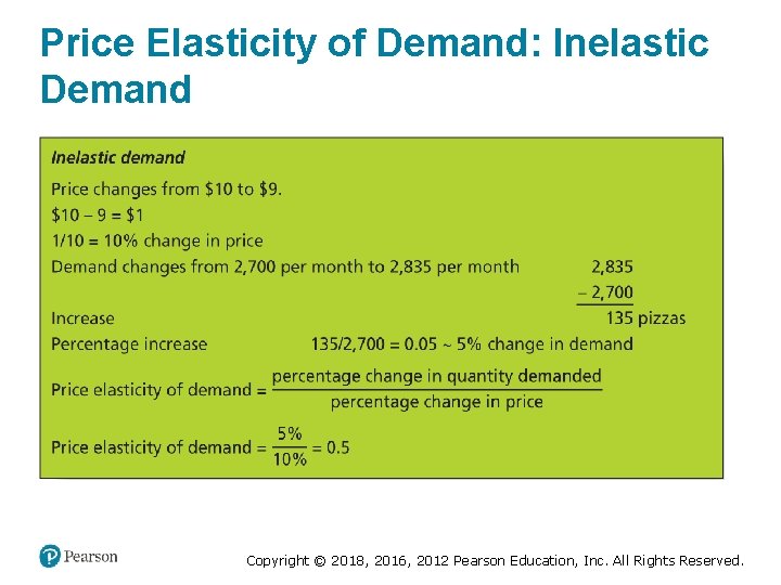 Price Elasticity of Demand: Inelastic Demand Copyright © 2018, 2016, 2012 Pearson Education, Inc.