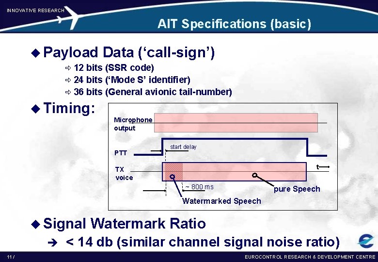 INNOVATIVE RESEARCH AIT Specifications (basic) u Payload Data (‘call-sign’) 12 bits (SSR code) ð