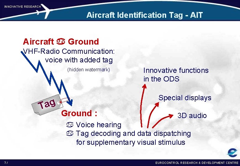 INNOVATIVE RESEARCH Aircraft Identification Tag - AIT Aircraft Ground VHF-Radio Communication: voice with added