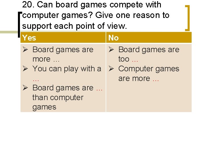 20. Can board games compete with computer games? Give one reason to support each