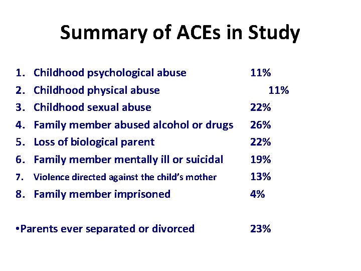 Summary of ACEs in Study 1. 2. 3. 4. 5. 6. Childhood psychological abuse