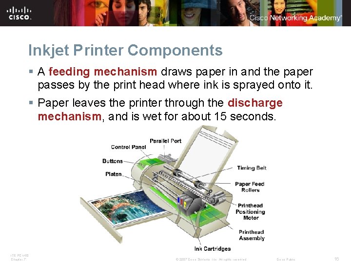 Inkjet Printer Components § A feeding mechanism draws paper in and the paper passes