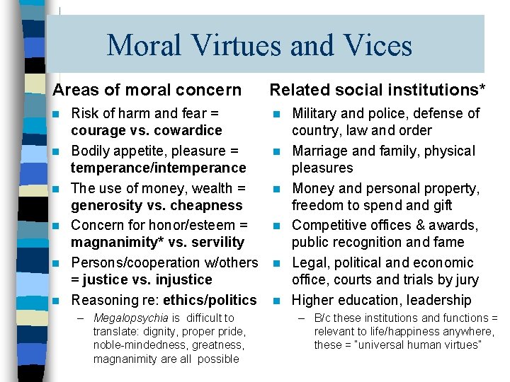 Moral Virtues and Vices Areas of moral concern n n n Risk of harm