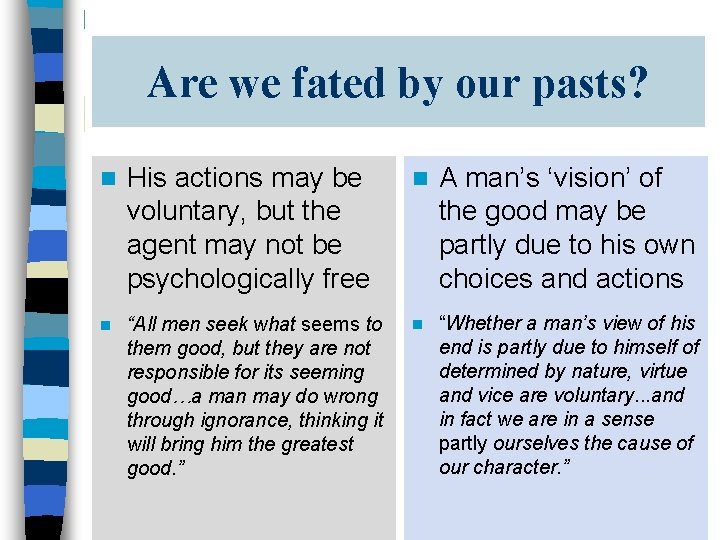 Are we fated by our pasts? n His actions may be voluntary, but the