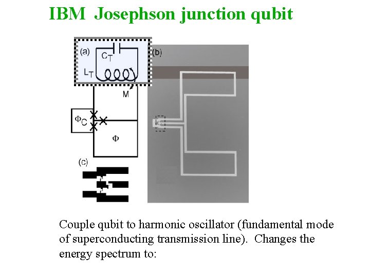 IBM Josephson junction qubit Couple qubit to harmonic oscillator (fundamental mode of superconducting transmission IBM Josephson junction qubit Couple qubit to harmonic oscillator (fundamental mode of superconducting transmission