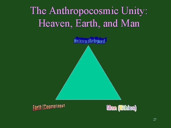The Anthropocosmic Unity: Heaven, Earth, and Man 27 