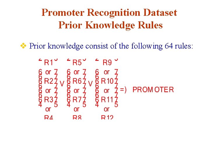Promoter Recognition Dataset Prior Knowledge Rules v Prior knowledge consist of the following 64