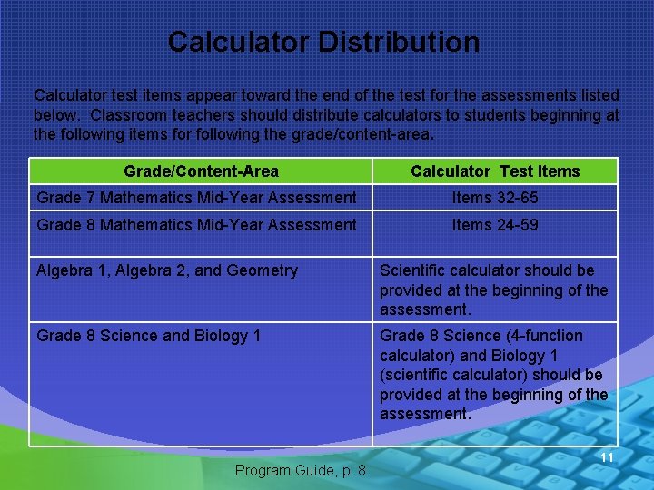 Calculator Distribution Calculator test items appear toward the end of the test for the