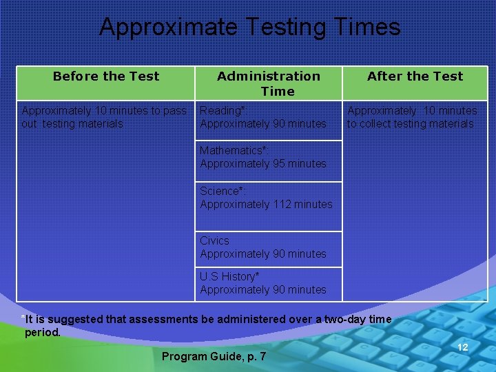 Approximate Testing Times Before the Test Administration Time Approximately 10 minutes to pass out