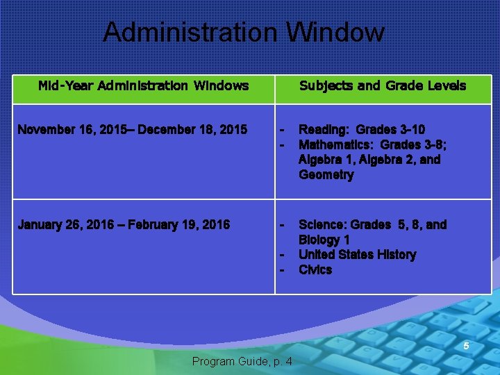 Administration Window Mid-Year Administration Windows Subjects and Grade Levels November 16, 2015– December 18,