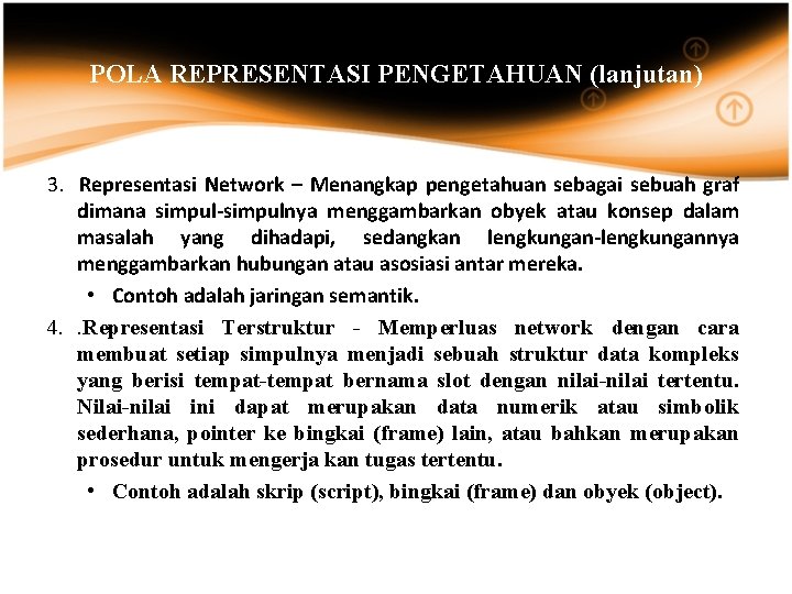 POLA REPRESENTASI PENGETAHUAN (lanjutan) 3. Representasi Network – Menangkap pengetahuan sebagai sebuah graf dimana