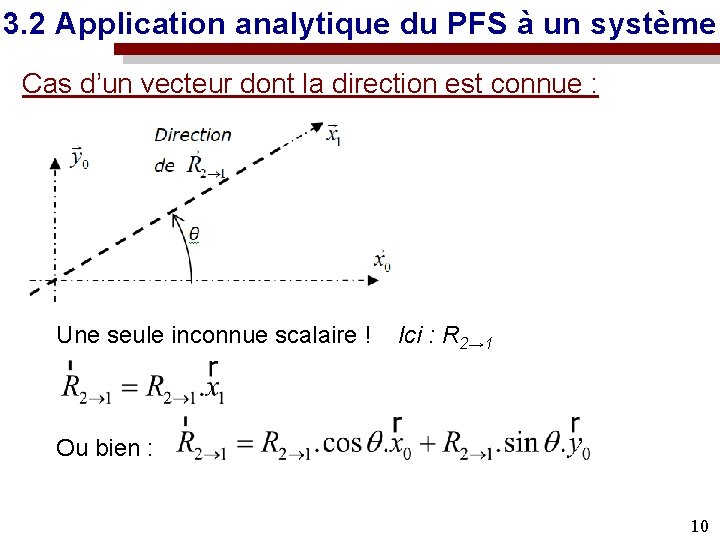 3. 2 Application analytique du PFS à un système Cas d’un vecteur dont la