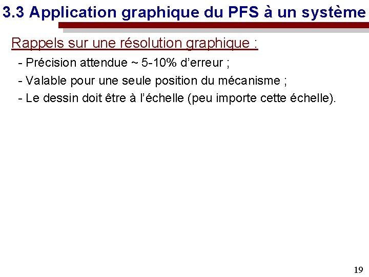 3. 3 Application graphique du PFS à un système Rappels sur une résolution graphique