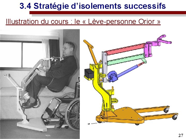 3. 4 Stratégie d’isolements successifs Illustration du cours : le « Lève-personne Orior »