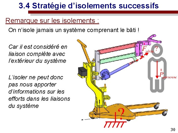 3. 4 Stratégie d’isolements successifs Remarque sur les isolements : On n’isole jamais un