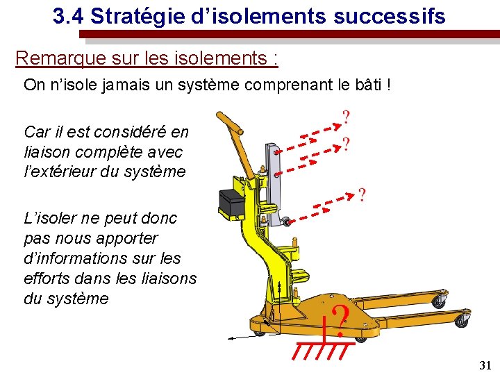 3. 4 Stratégie d’isolements successifs Remarque sur les isolements : On n’isole jamais un