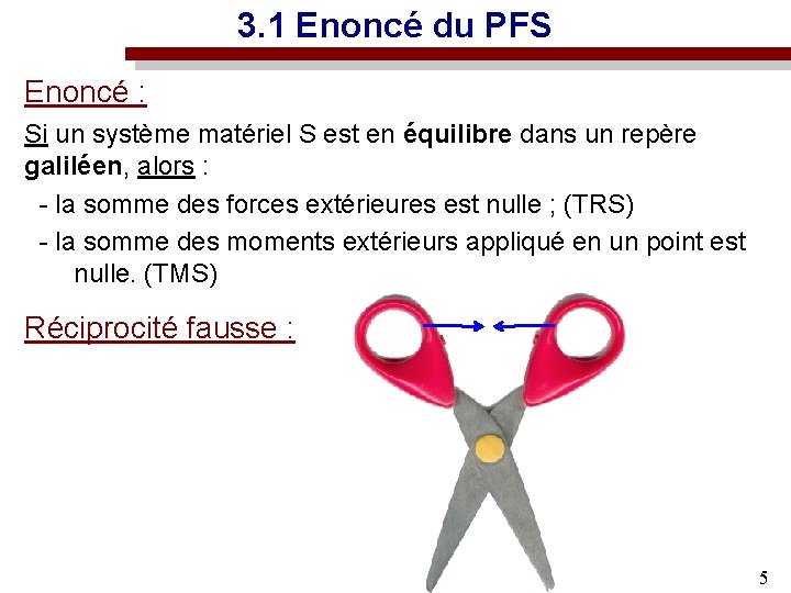 3. 1 Enoncé du PFS Enoncé : Si un système matériel S est en