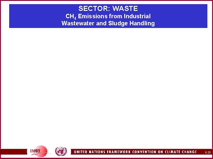 SECTOR: WASTE CH 4 Emissions from Industrial Wastewater and Sludge Handling 6. 20 