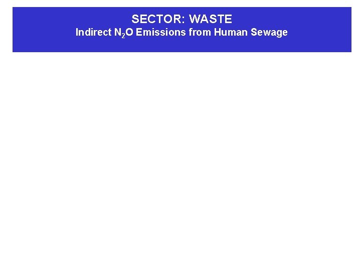 SECTOR: WASTE Indirect N 2 O Emissions from Human Sewage 