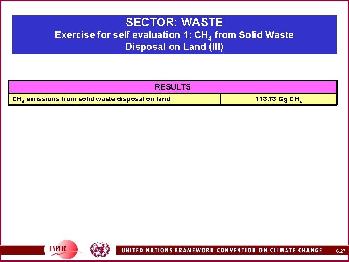 SECTOR: WASTE Exercise for self evaluation 1: CH 4 from Solid Waste Disposal on