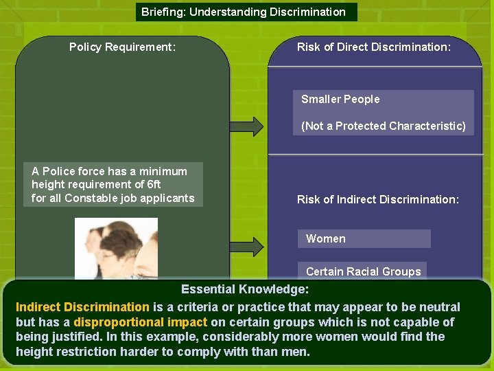 Briefing: Understanding Discrimination Policy Requirement: Risk of Direct Discrimination: Smaller People (Not a Protected