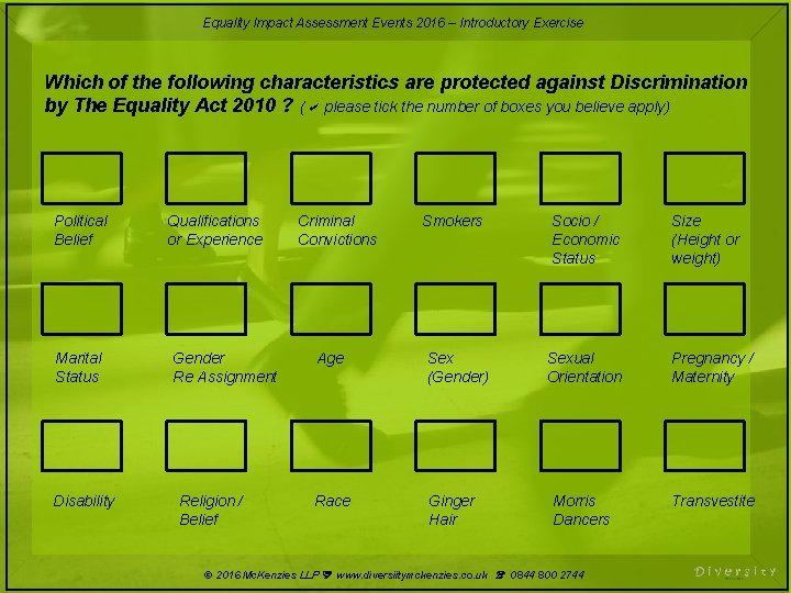 Equality Impact Assessment Events 2016 – Introductory Exercise Which of the following characteristics are