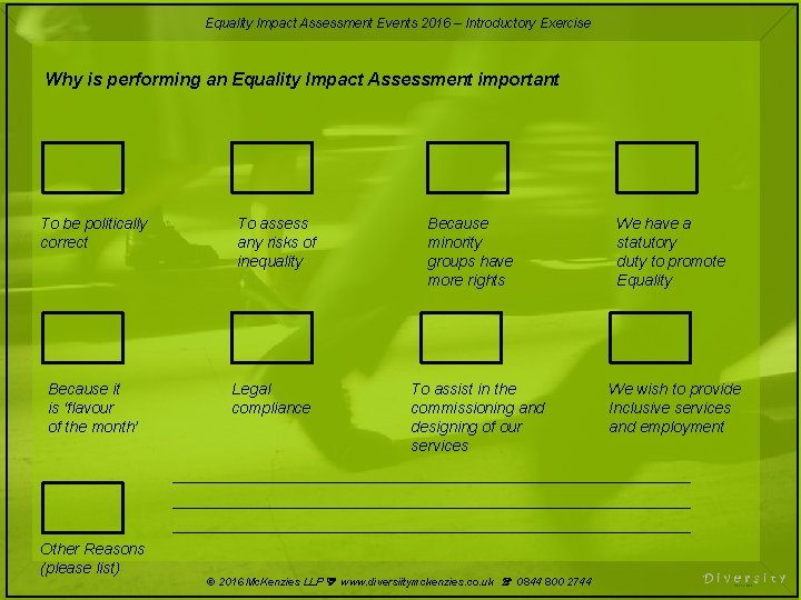 Equality Impact Assessment Events 2016 – Introductory Exercise Why is performing an Equality Impact