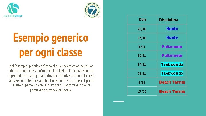 Esempio generico per ogni classe Nell’esempio generico a fianco si può vedere come nel