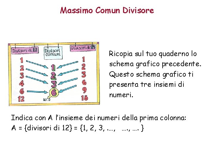 Massimo Comun Divisore Ricopia sul tuo quaderno lo schema grafico precedente. Questo schema grafico