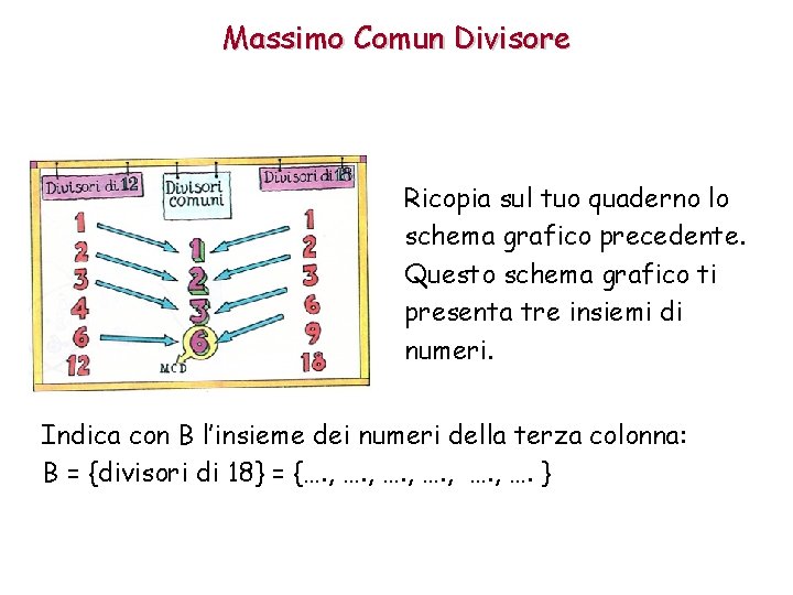Massimo Comun Divisore Ricopia sul tuo quaderno lo schema grafico precedente. Questo schema grafico