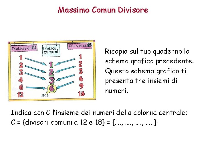 Massimo Comun Divisore Ricopia sul tuo quaderno lo schema grafico precedente. Questo schema grafico