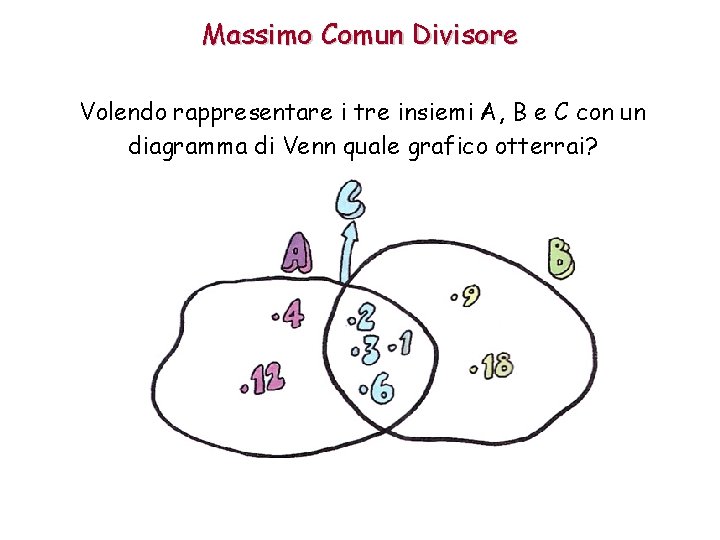 Massimo Comun Divisore Volendo rappresentare i tre insiemi A, B e C con un