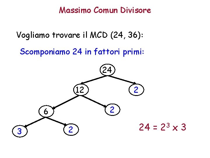 Massimo Comun Divisore Vogliamo trovare il MCD (24, 36): Scomponiamo 24 in fattori primi: