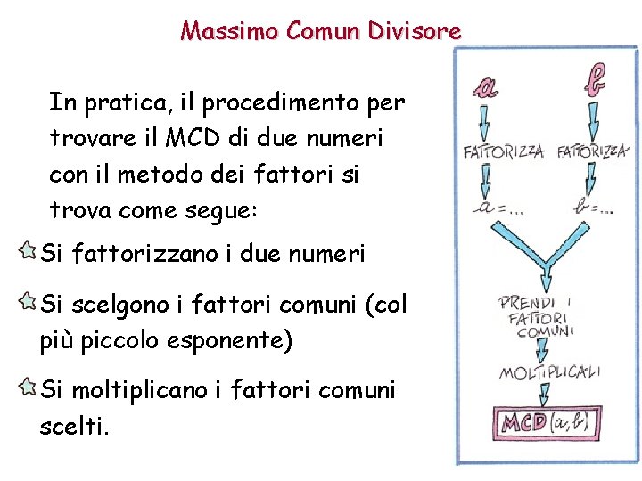 Massimo Comun Divisore In pratica, il procedimento per trovare il MCD di due numeri