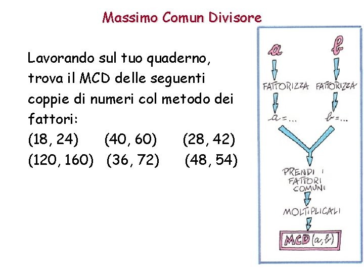 Massimo Comun Divisore Lavorando sul tuo quaderno, trova il MCD delle seguenti coppie di