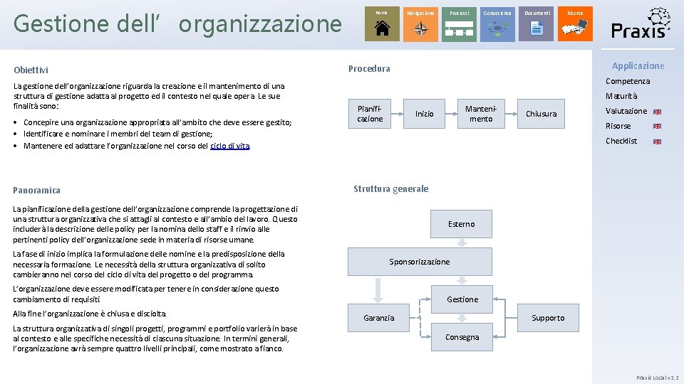 Gestione dell’organizzazione Obiettivi La gestione dell’organizzazione riguarda la creazione e il mantenimento di una