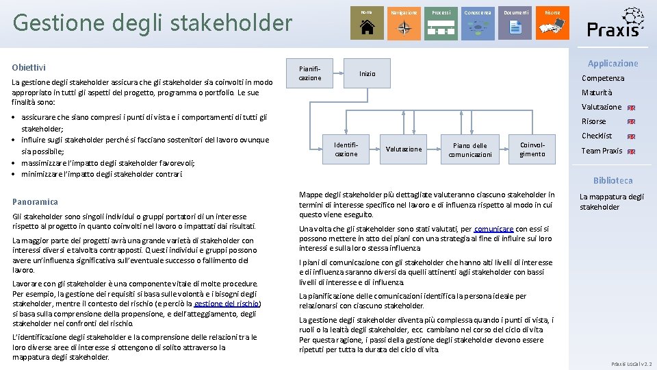 Gestione degli stakeholder Obiettivi La gestione degli stakeholder assicura che gli stakeholder sia coinvolti