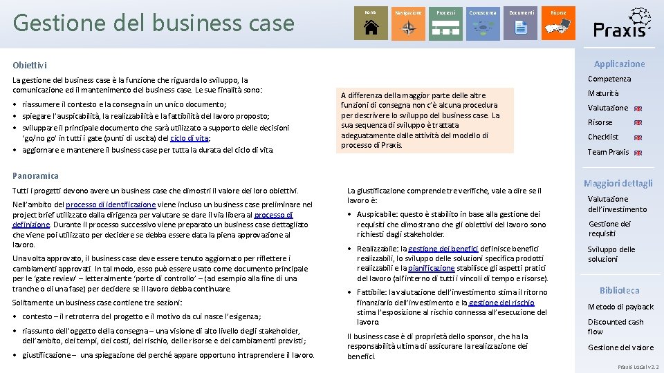 Gestione del business case Home Navigazione Processi Conoscenza Documenti Applicazione Obiettivi La gestione del