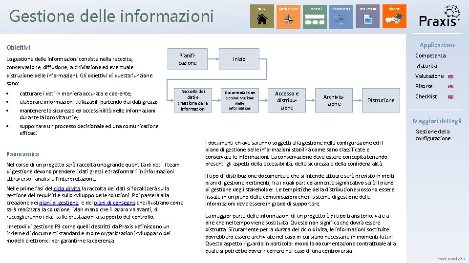 Gestione delle informazioni Home Navigazione Processi Conoscenza Documenti Risorse Applicazione Obiettivi La gestione delle