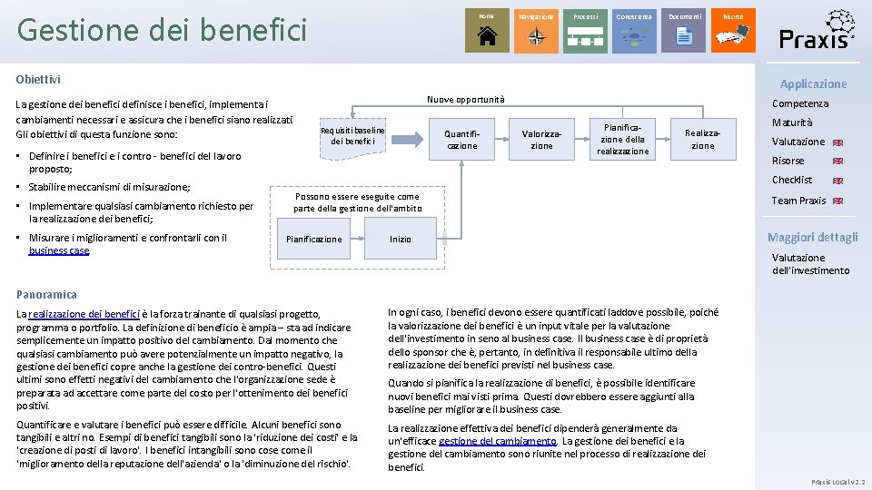 Gestione dei benefici Home Navigazione Processi Conoscenza Documenti Obiettivi Applicazione La gestione dei benefici