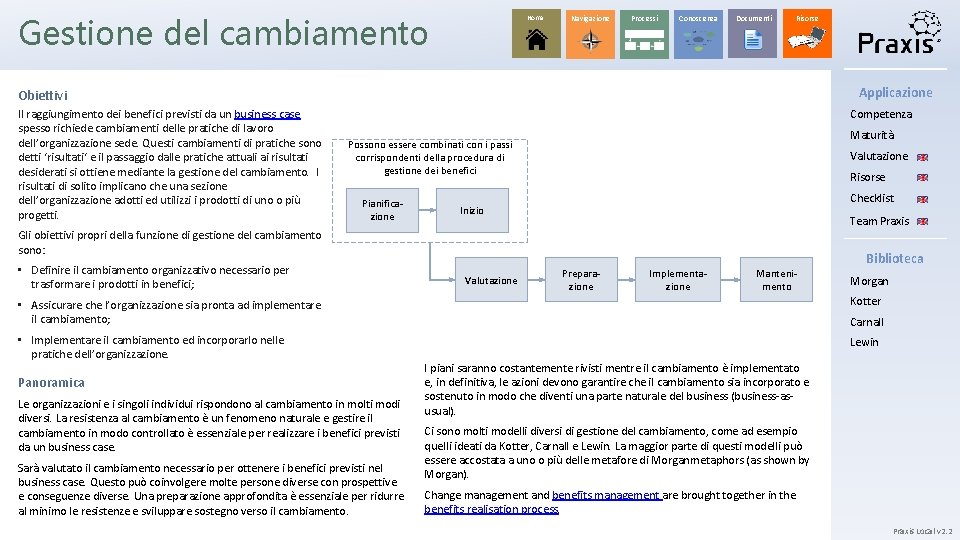 Gestione del cambiamento Home Navigazione Processi Conoscenza Documenti Risorse Applicazione Obiettivi Il raggiungimento dei