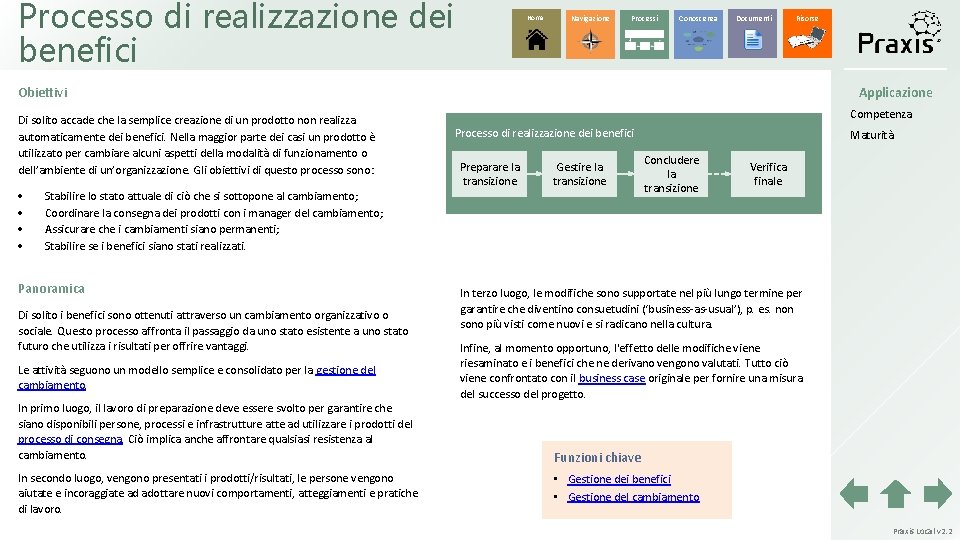 Processo di realizzazione dei benefici Home Navigazione Processi Conoscenza Documenti Risorse Applicazione Obiettivi Di