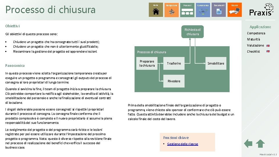 Processo di chiusura Home Navigazione Obiettivi Chiudere un progetto che ha consegnato tutti i