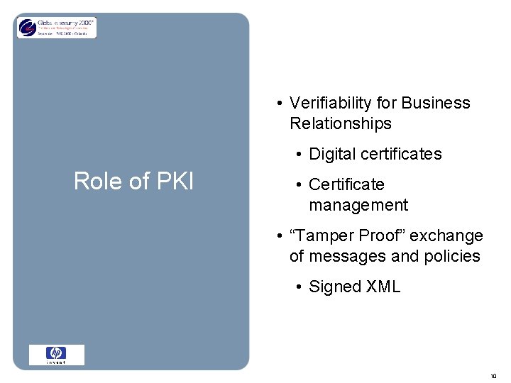  • Verifiability for Business Relationships • Digital certificates Role of PKI • Certificate