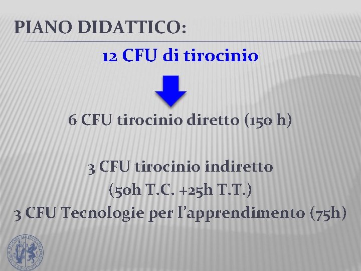 PIANO DIDATTICO: 12 CFU di tirocinio 6 CFU tirocinio diretto (150 h) 3 CFU