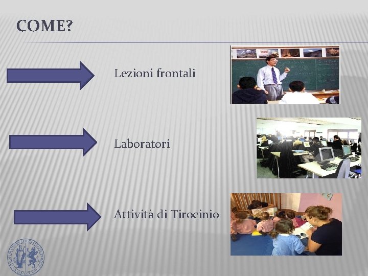 COME? Lezioni frontali Laboratori Attività di Tirocinio 